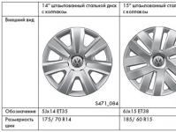 Какие колёса – диски и шины, применяются в автомобилях «Фольксваген Поло» седан, как их правильно выбрать Фольксваген поло сверловка дисков